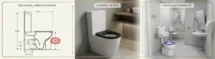 Comfort Height & Age Care